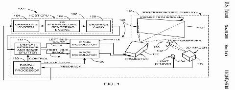 Apple patentiert 3D-Projektionsverfahren