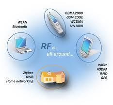 Weltschnellster RF-Chip vorgestellt