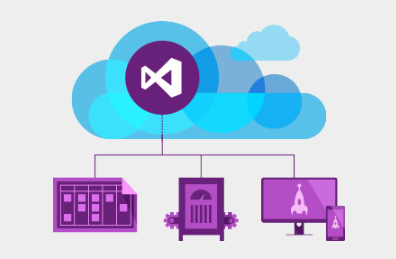 Visual Studio Online während Stunden nicht erreichbar