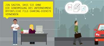 Nur-wenige-k-mmern-sich-um-Sicherheitsvorgaben-am-Arbeitsplatz-
