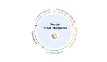 Google Threat Intelligence: KI-gestützter Security Service von Google