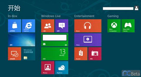 Windows 8 hängt Windows 7 ab