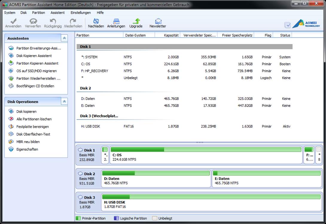 Aomei Partition Assistant Standard Edition