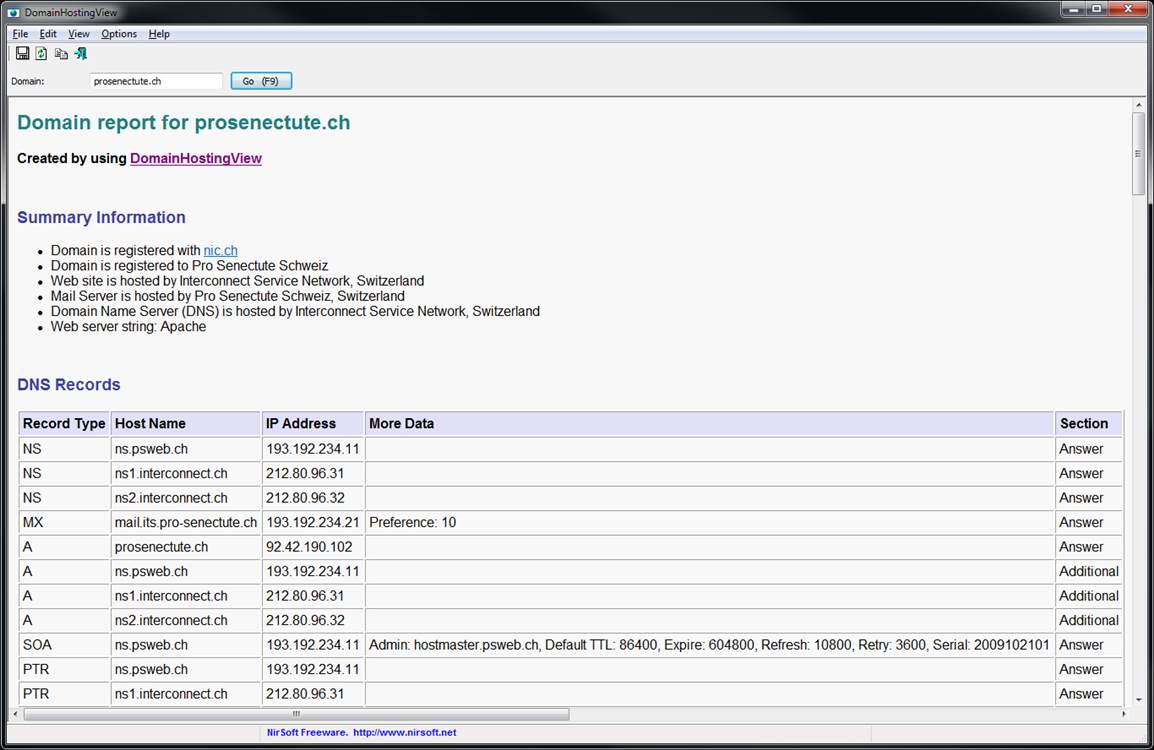 Domain Hosting View