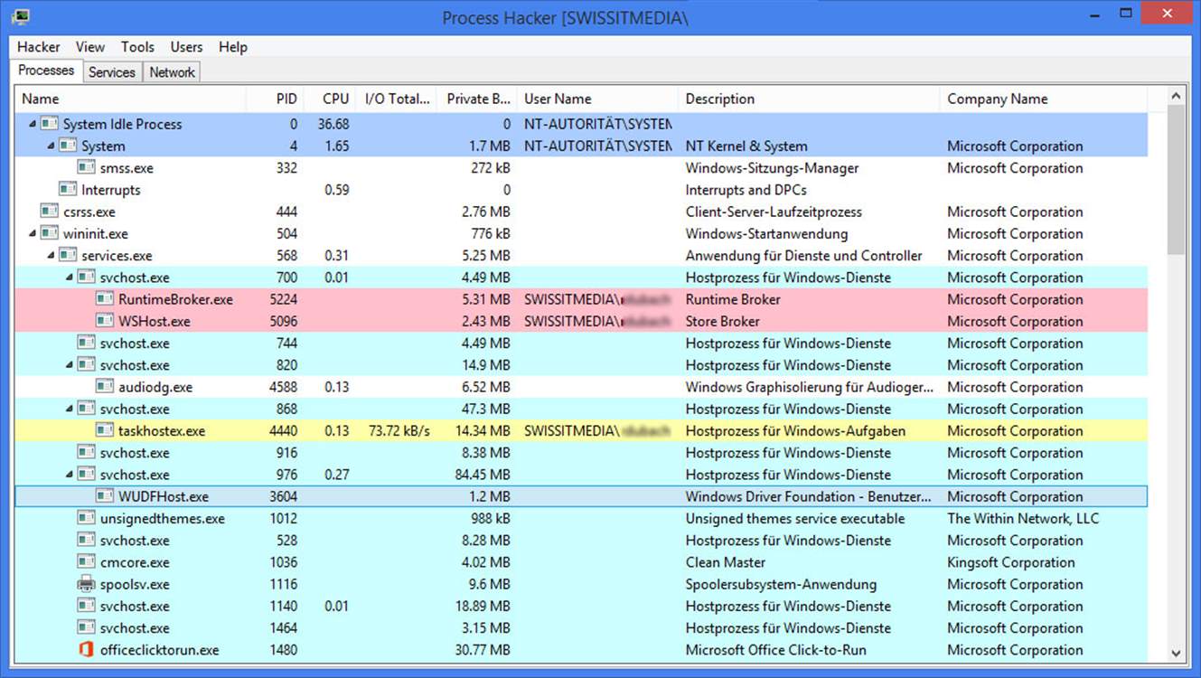 Process Hacker