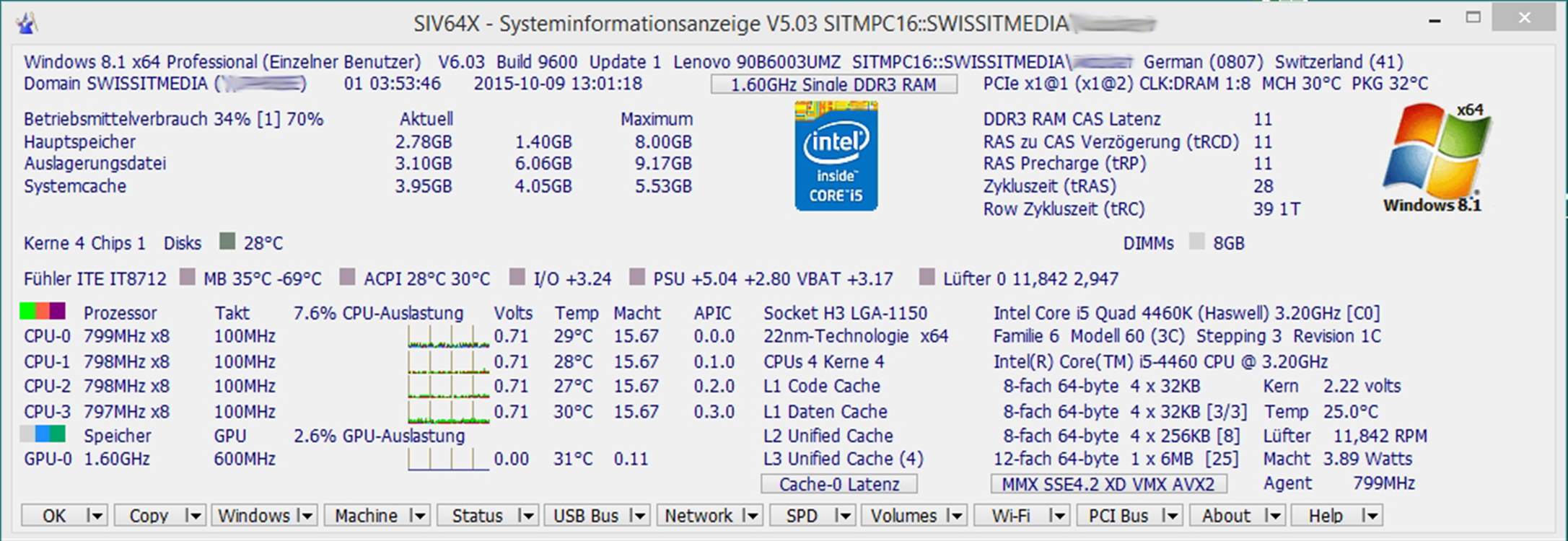 System Information Viewer (SIV) 