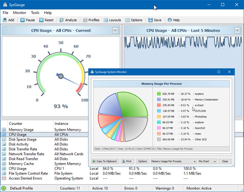 Sysgauge Download Swiss It Magazine Freeware