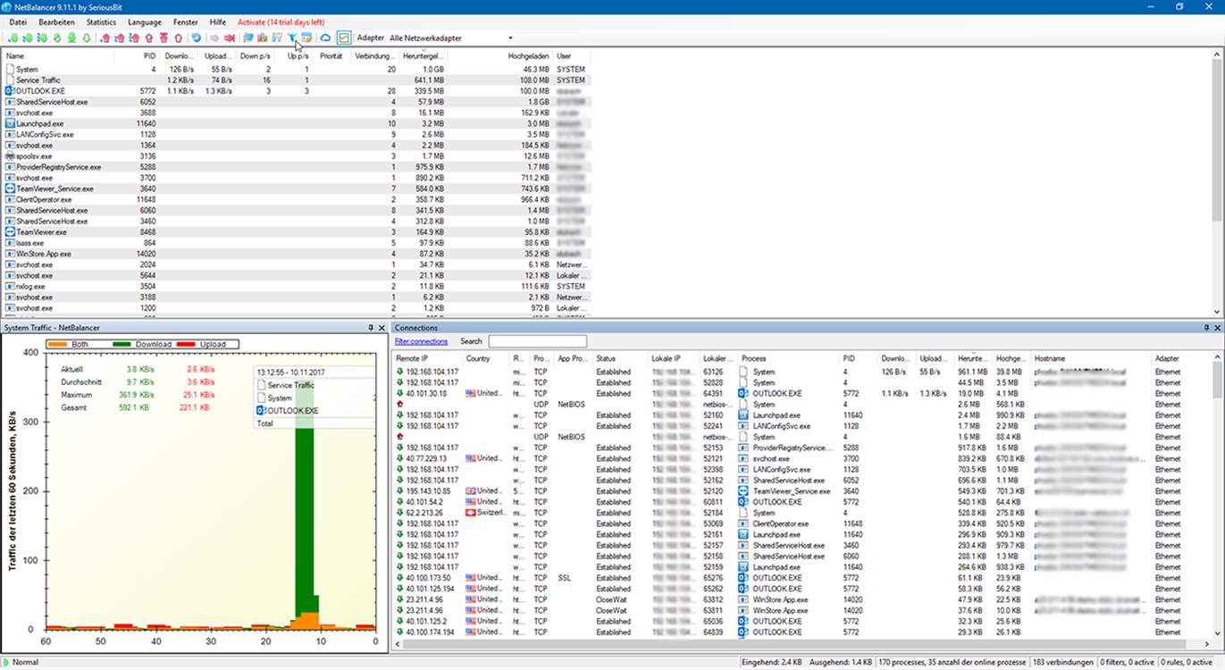 NetBalancer