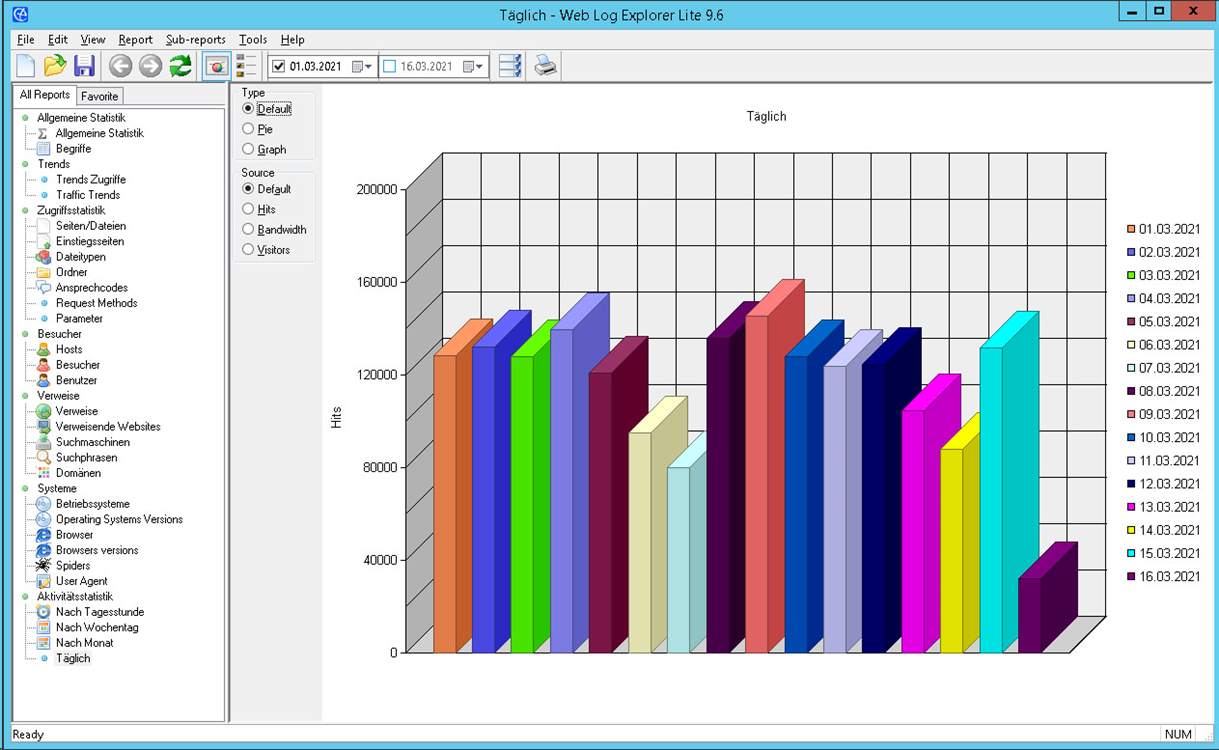 Web Log Explorer