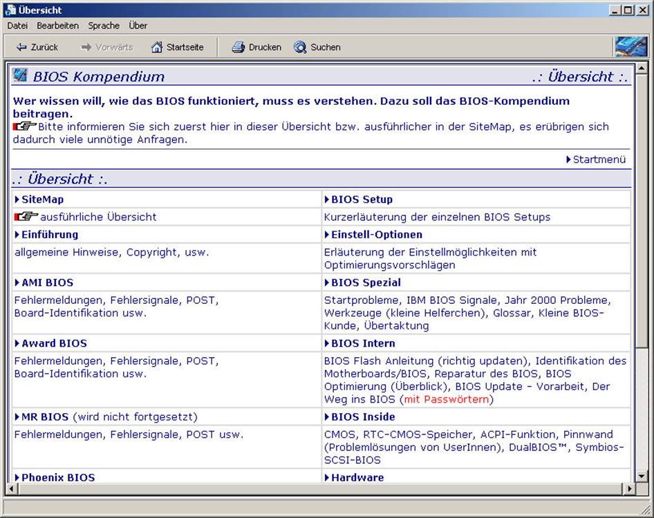 Bios Kompendium