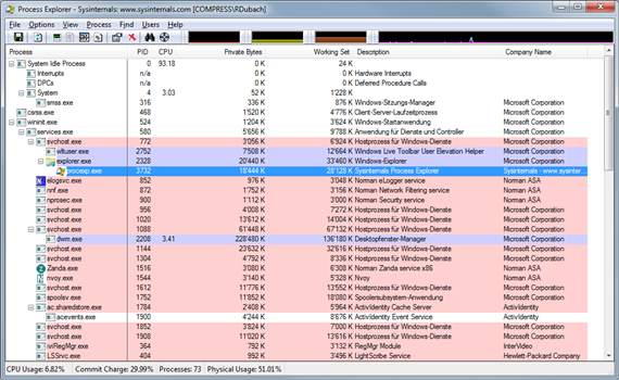 SysInternals_Suite