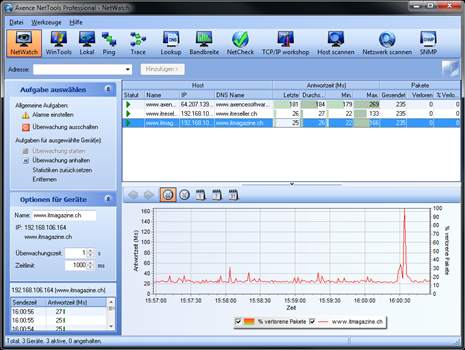Axence_NetTools