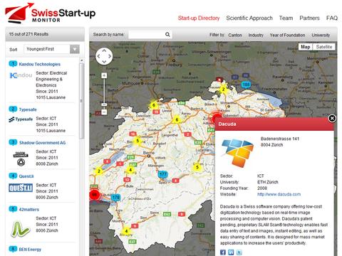 Portal informiert über Schweizer Start-ups