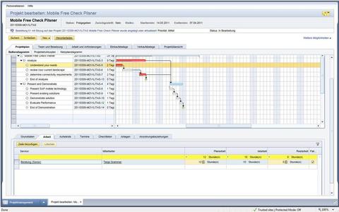 SAP Business Bydesign im Härtetest