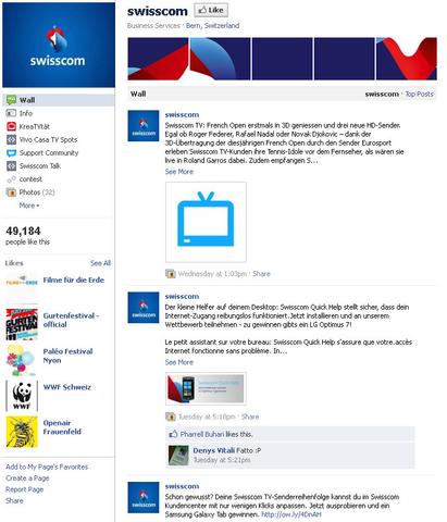 Swisscom an Spitze von Social-Media-Ranking
