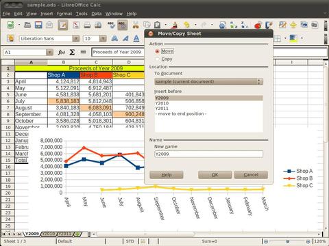 Openoffice und Libreoffice sollen besser mit Microsoft-Standard arbeiten können