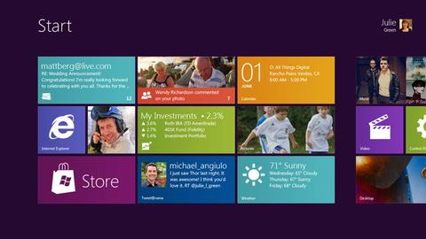 Windows 8 bereits im April 2012 fertig?