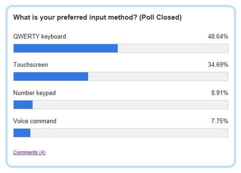 Handy-User bevorzugen QWERTZ-Tastatur