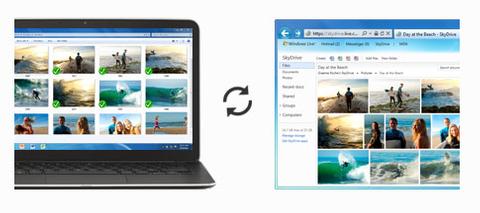 Skydrive als Desktop-App verfügbar