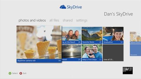 Skydrive-App für Xbox