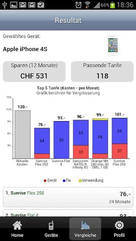 iCompare: Automatischer Abo-Vergleichsdienst für Android