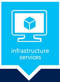 Microsoft bietet via Azure Infrastruktur als Service