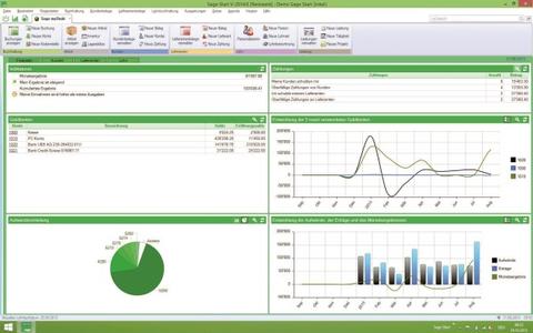 Sage Start 2014 - Software für Kleine