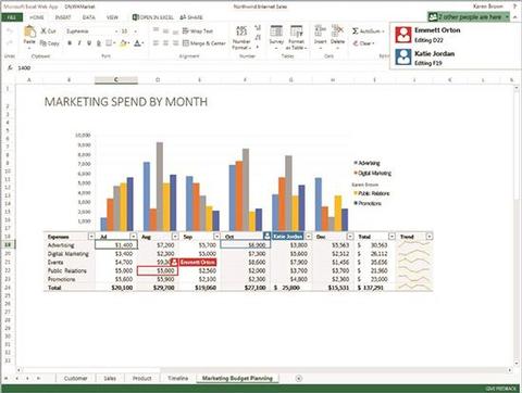 Microsoft bohrt Office Web Apps auf