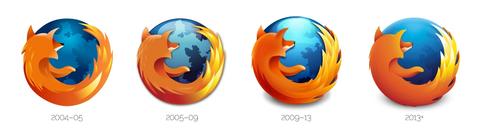 Firefox 23 bietet Mixed-Content-Blocking