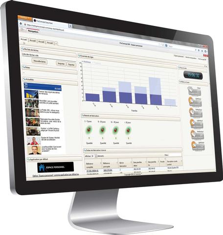 Solvaxis Proconcept Easy Start - Software-Paket für Handel und Produktion