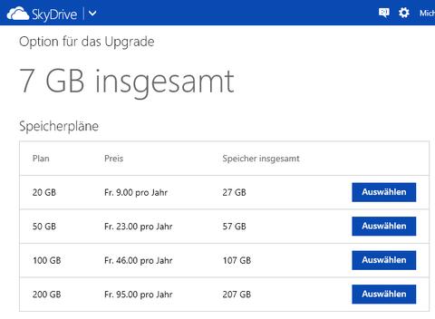 LTE-Surface und 200-GB-Skydrive-Angebot angekündigt