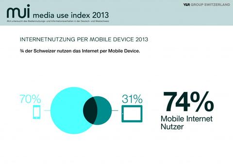 Jeder vierte Schweizer besitzt ein Tablet und ein Smartphone