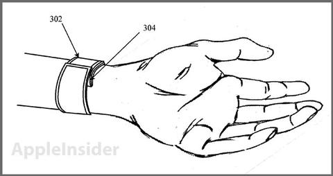 iWatch wird konkreter