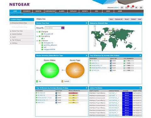 Netgear bringt Gratis-Netzwerk-Monitoring-Software für bis zu 200 Geräte