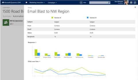 Microsoft stellt Dynamics CRM 2015 vor