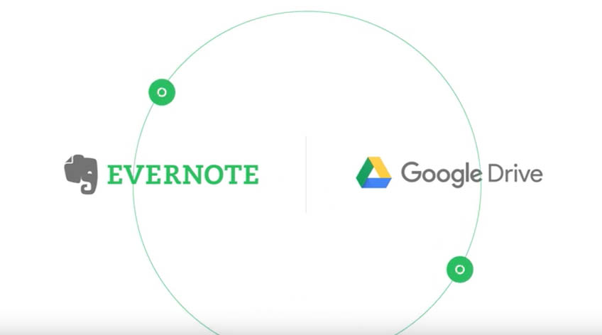 Evernote neu mit Zugriff auf Google Drive