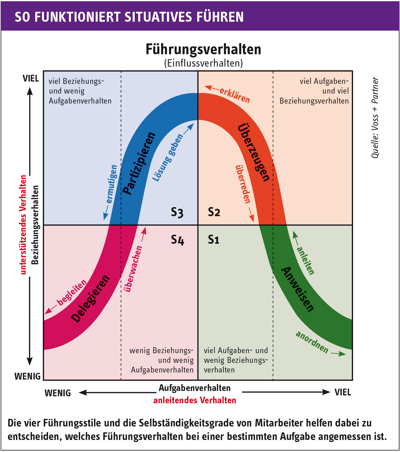 Bildergalerie