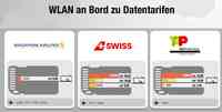 WLAN im Flugzeug: Swiss gehört zu den teureren Airlines