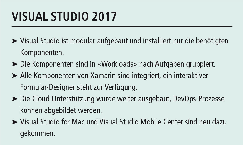 Bildergalerie