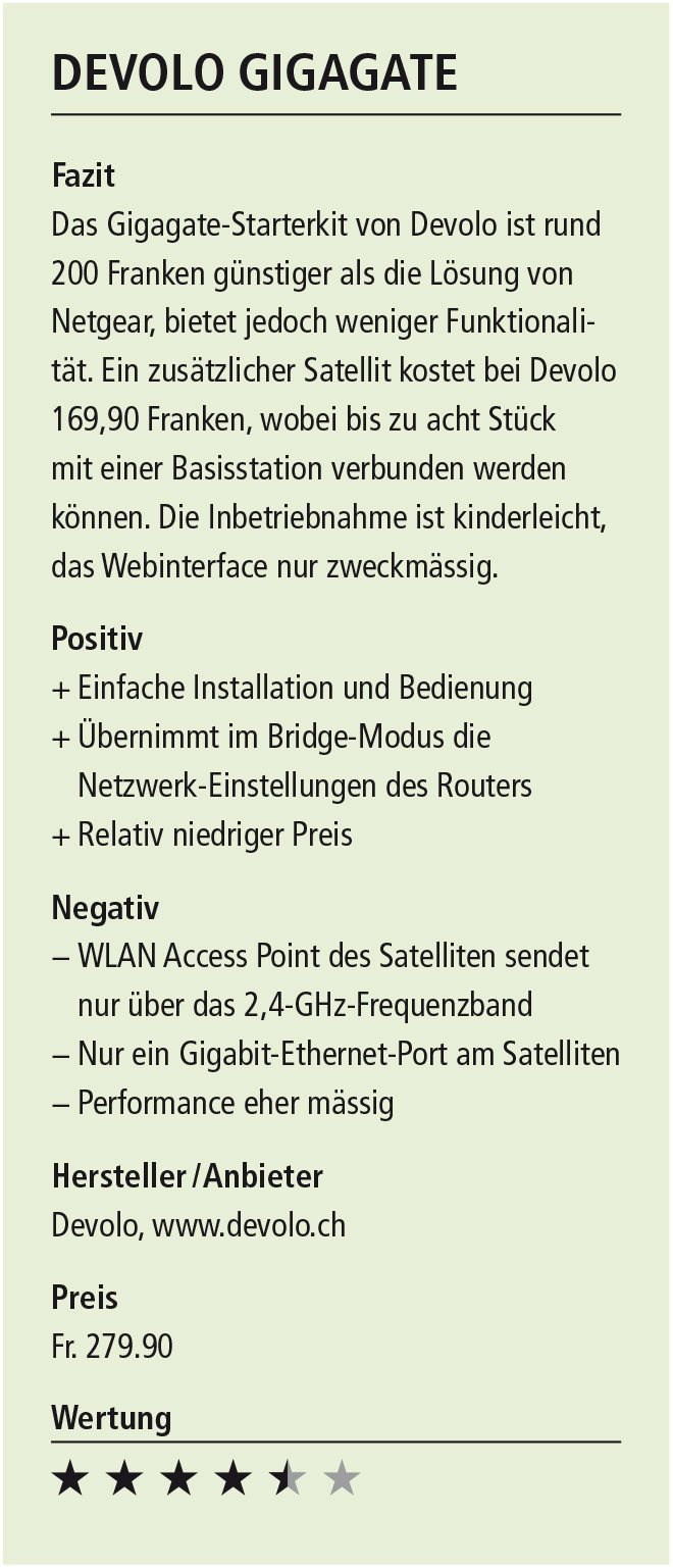 Bildergalerie