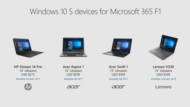 Microsoft zeigt Windows 10 S für Unternehmen