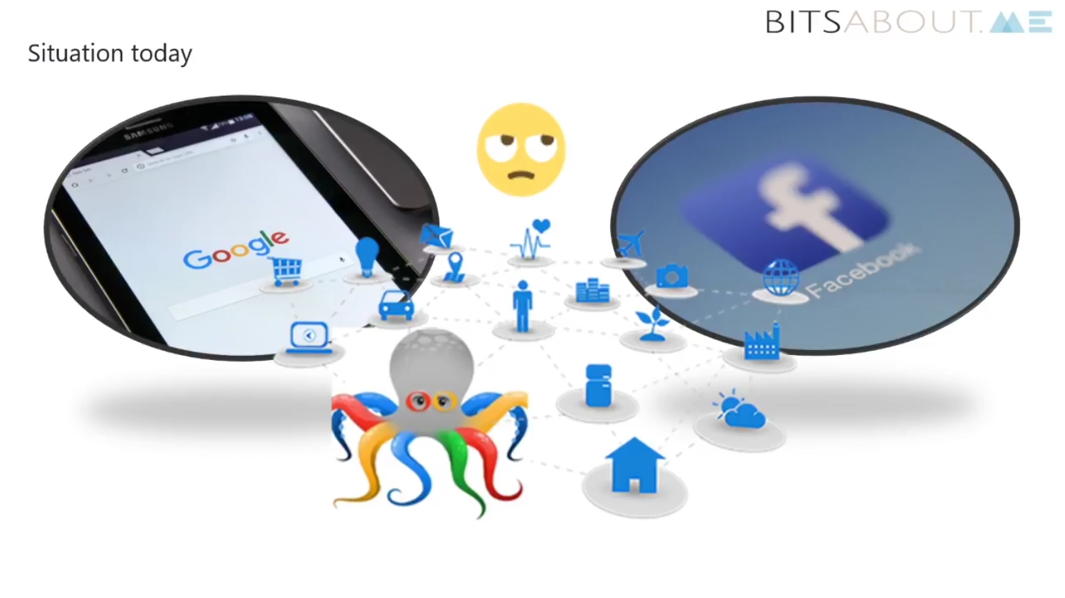 Bitsaboutme lanciert Marktplatz für Nutzerdatenhandel
