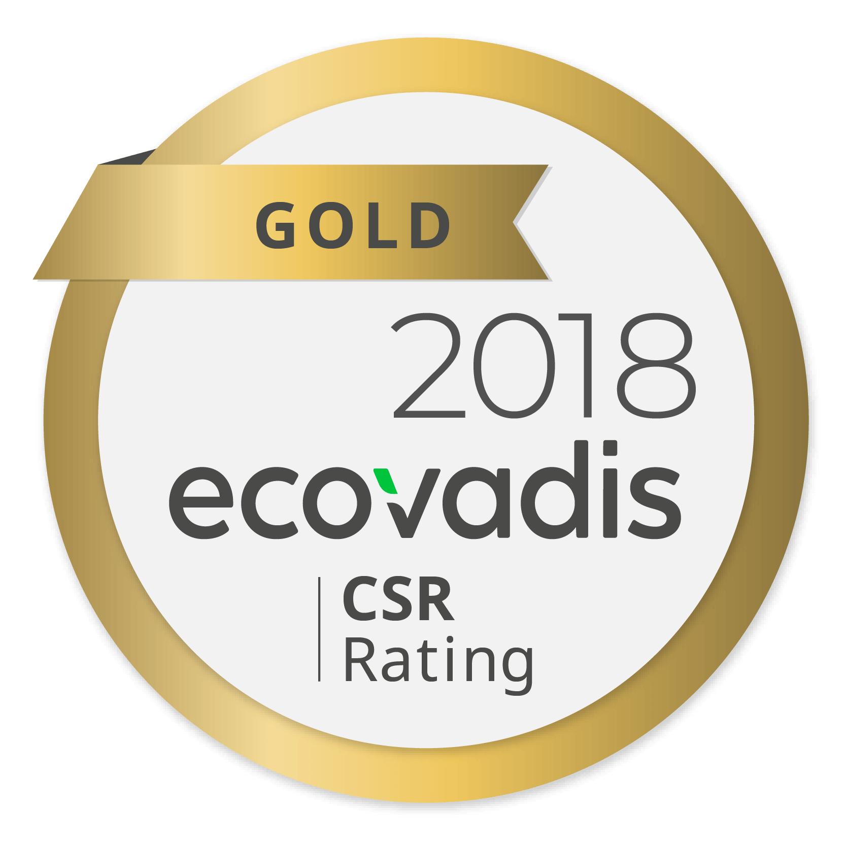 Ricoherhält die höchste Gold-Auszeichnung für Nachhaltigkeit von EcoVadis