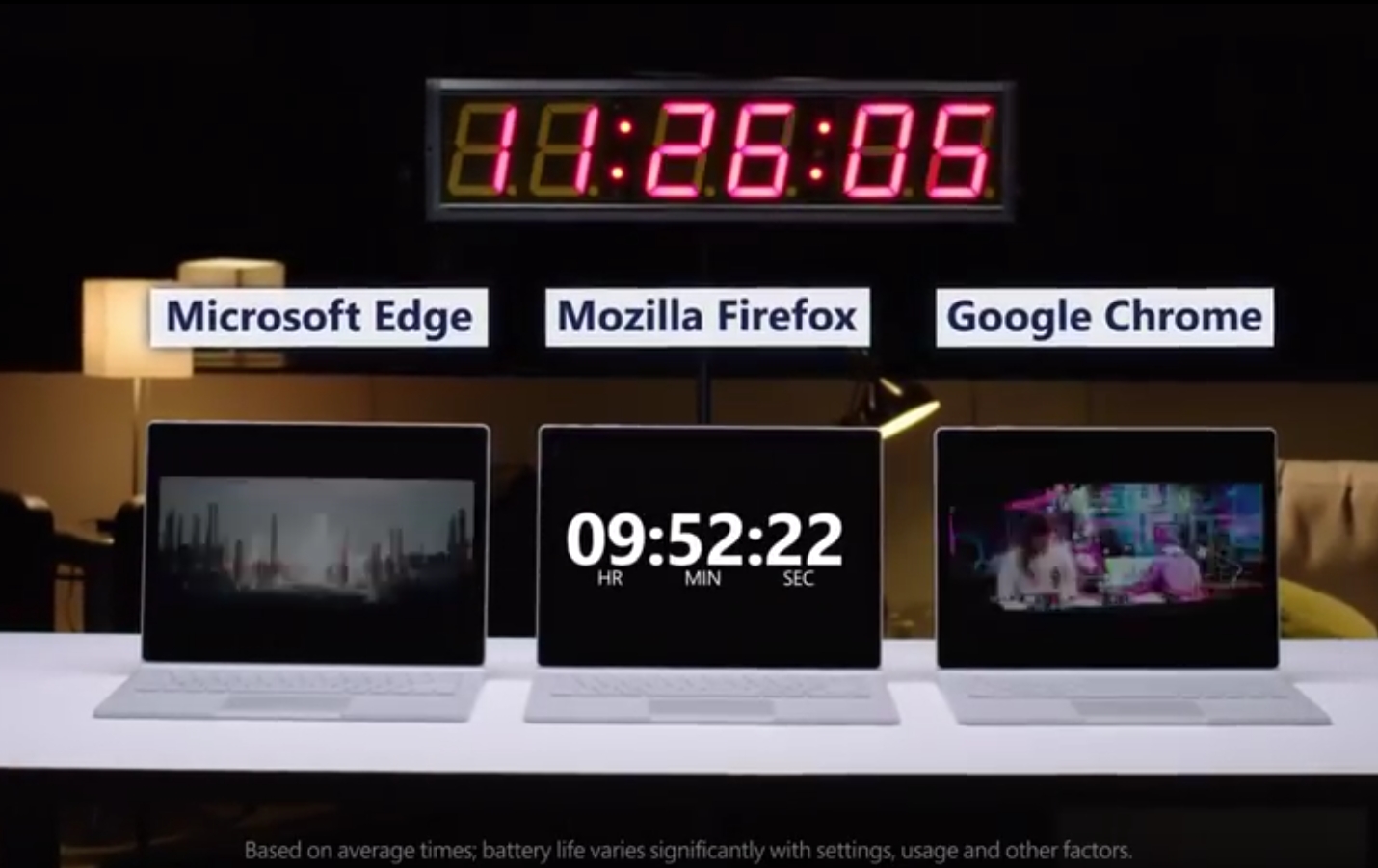 Edge soll schneller, sparsamer und sicherer sein als Chrome