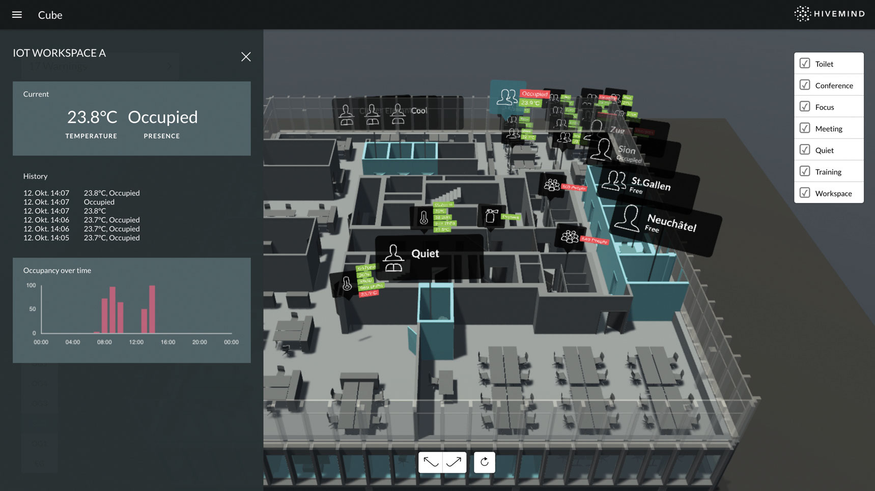 Swiss Made Software: Smart und vernetzt dank IoT