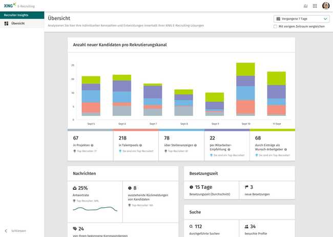 Xing lanciert Berwerbungsmanagement-System