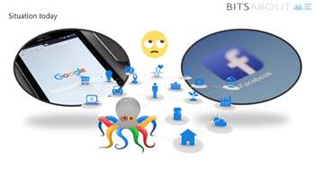 Bitsaboutme lanciert Marktplatz für Nutzerdatenhandel