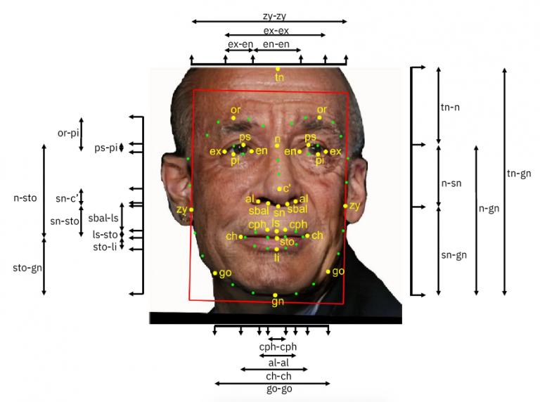 IBM nutzte Flickr-Fotos für Gesichtserkennungs-KI ohne Erlaubnis