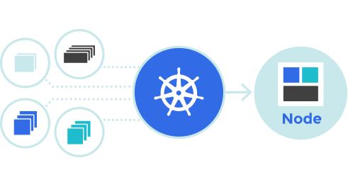 Nine holt sich Google-Zertifizierungen und lanciert neues Kubernetes-Produkt