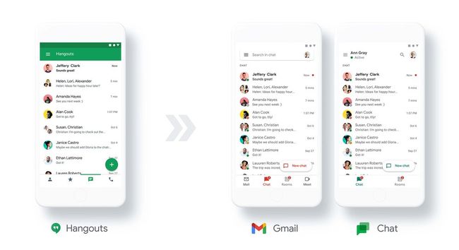 Google Chat ersetzt 2021 Hangouts